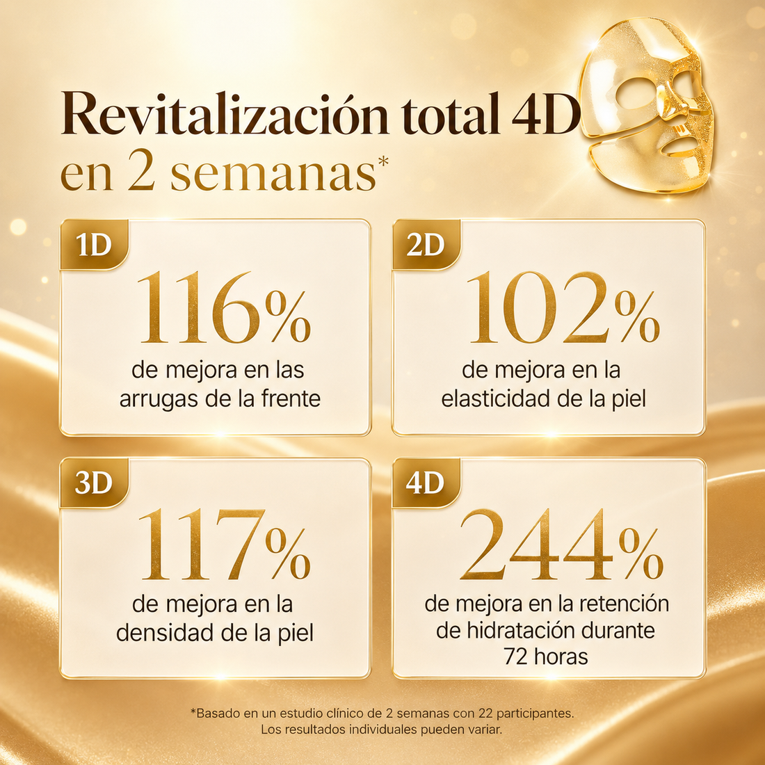 Péptidos EGF Gold – ingrediente antiaging avanzado LAMLORA