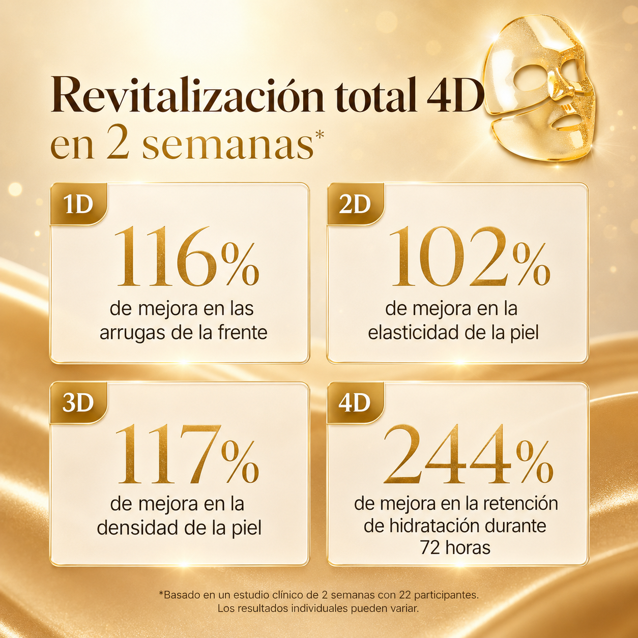 Péptidos EGF Gold – ingrediente antiaging avanzado LAMLORA